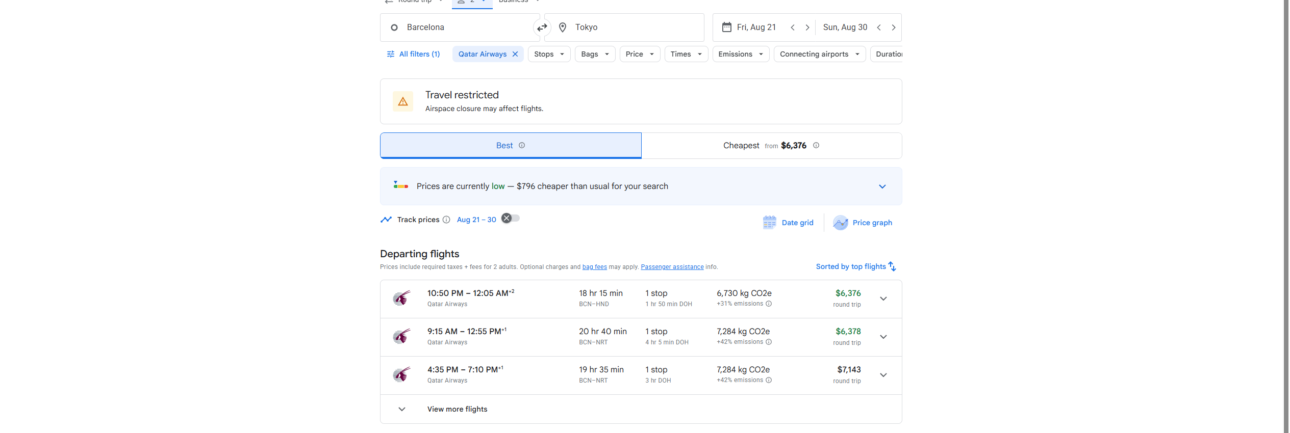 Google Flights search showing Qatar Airways business-class Barcelona to Tokyo from $6,376 round trip for two